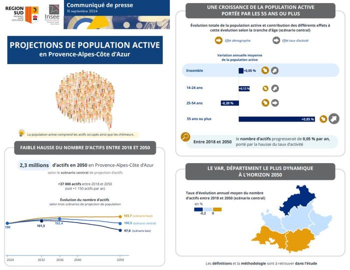 prefet-population-active-var-sept-2024