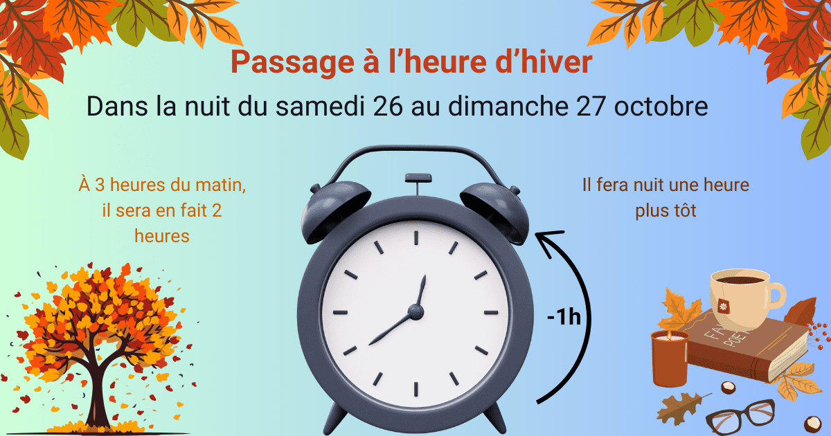 passage-heure-hiver-oct-2024-draguignan