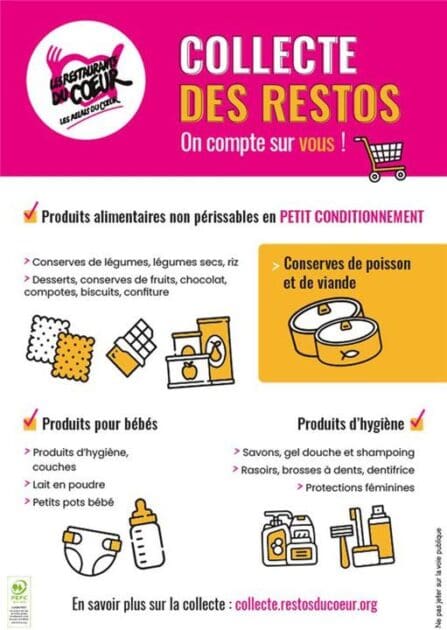 collecte-resto-coeur-mars-2025-region-sud